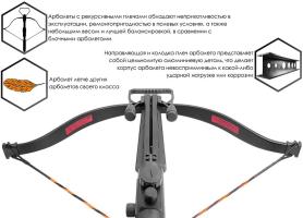 Арбалет рекурсивный Ek Jag 2 Pro (Скорпион 2) черный (c комплектацией) Арбалет рекурсивный Ek Jag 2 Pro (Скорпион 2) черный (c комплектацией)