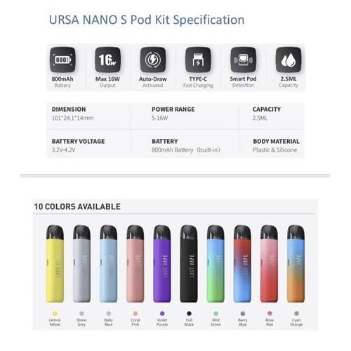 Набор Lost Vape Ursa Nano S Pod 800mAh Kit Mint Green LSVP-80-G