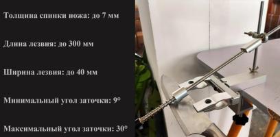 Станок для заточки Sy tools