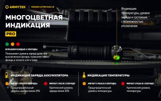 Фонарь Armytek Wizard C2 Pro Max LR Теплый