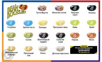 Драже жевательное Jelly Belly Bean Boozled Game (невкусные конфеты с игрой) 100 г.